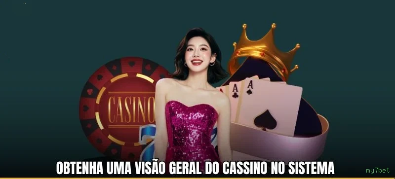Slots com prêmios my7bet